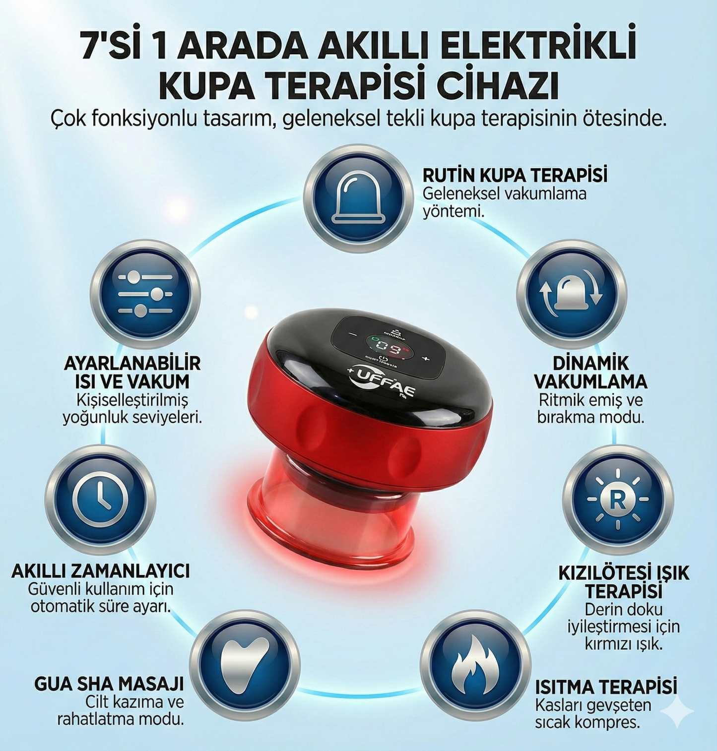 7'si 1 Arada Kupa Hacamat Tedavisi Aleti