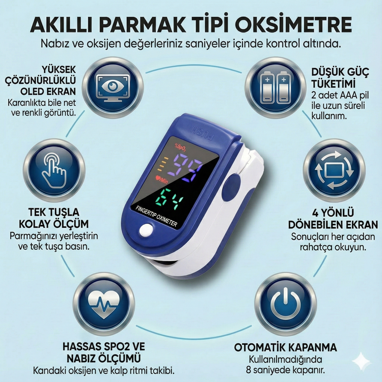Kan-Oksijen ve Nabız Ölçen Parmak Tipi Oksimetre