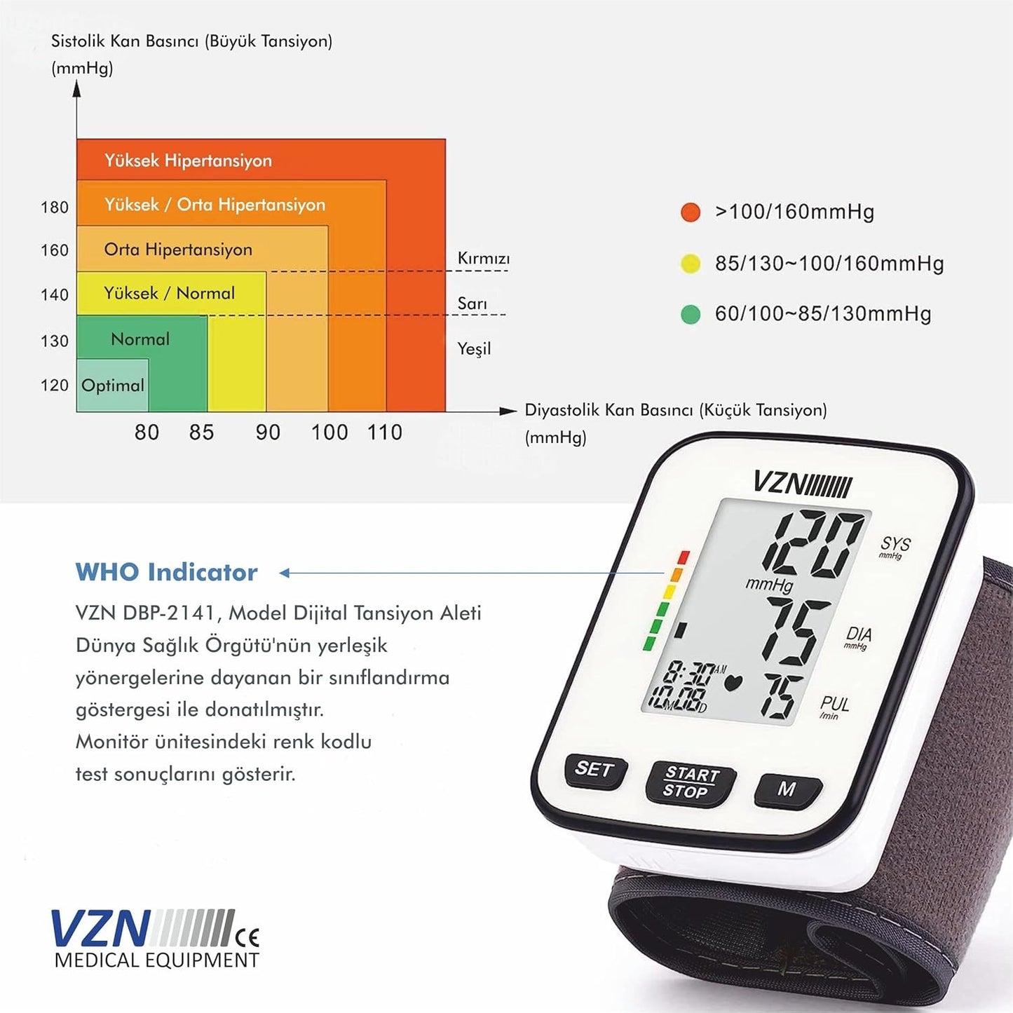 Konuşan Bilekten Tansiyon Ölçme Aleti