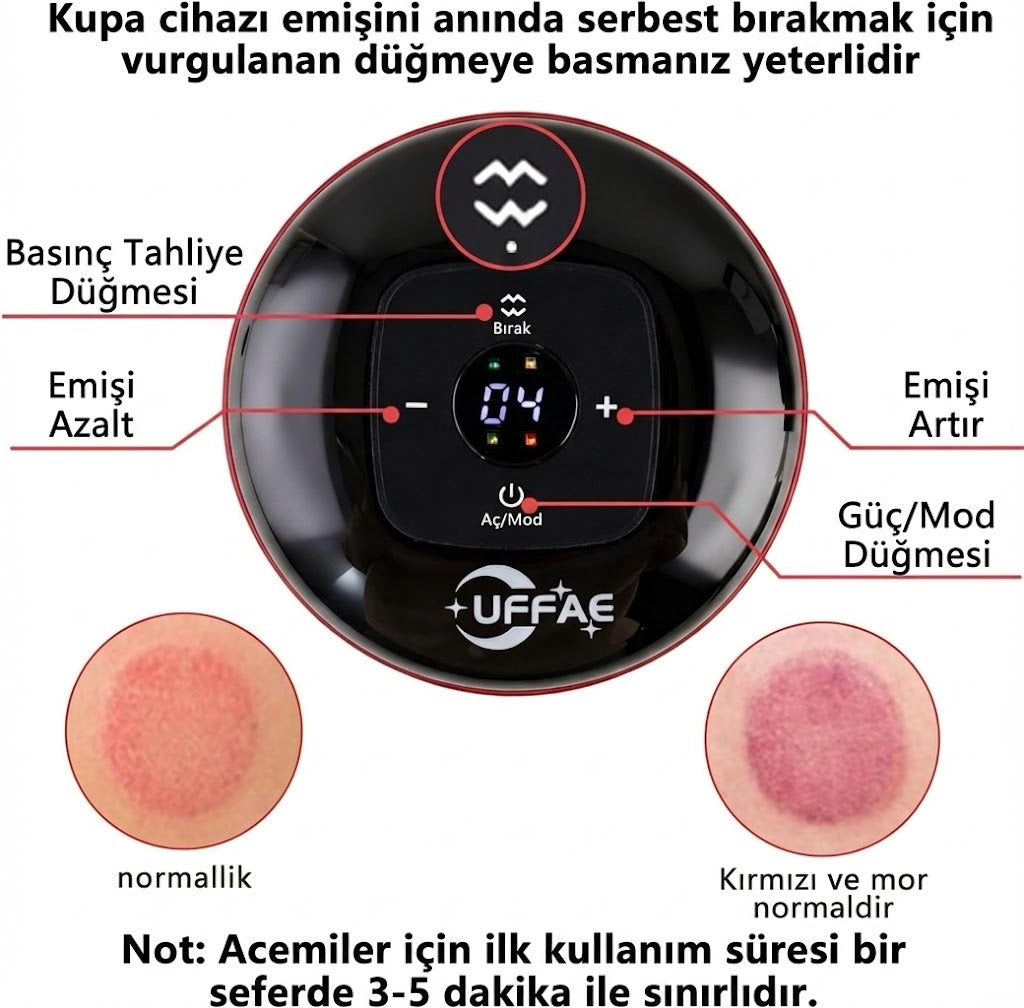 7'si 1 Arada Kupa Hacamat Tedavisi Aleti