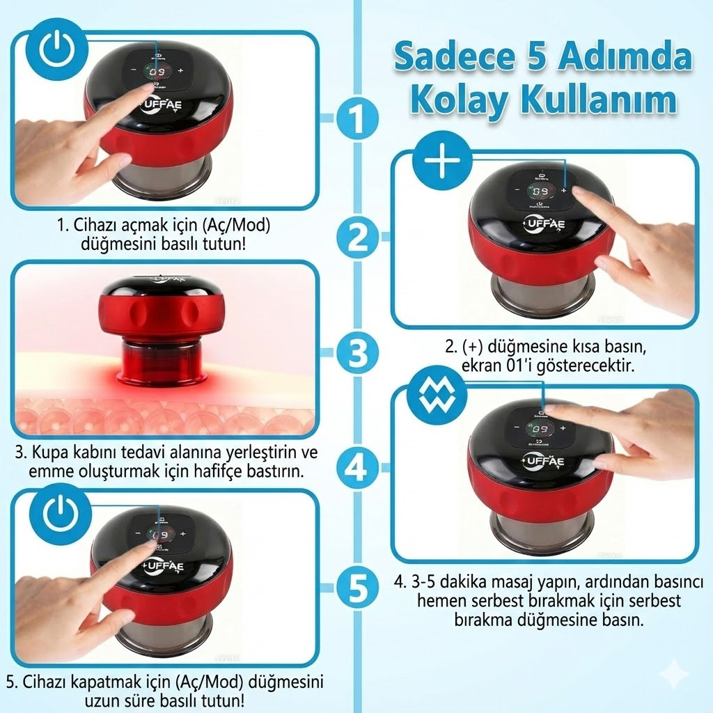 7'si 1 Arada Kupa Hacamat Tedavisi Aleti