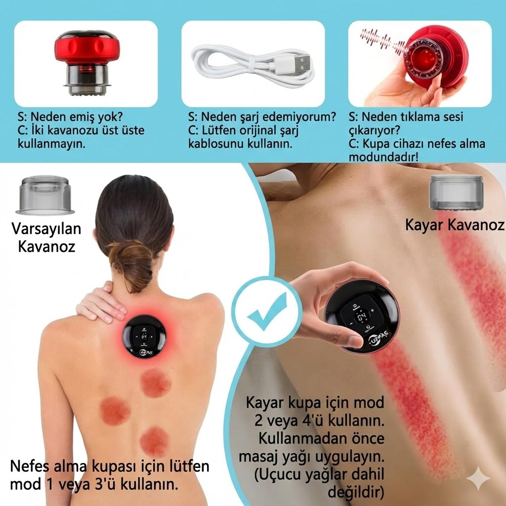 7'si 1 Arada Kupa Hacamat Tedavisi Aleti